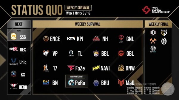 1주 차 위클리 서바이벌 Day 1 결과