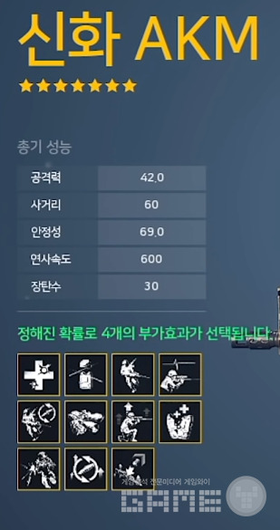 신화 AKM과 4개의 부가효과