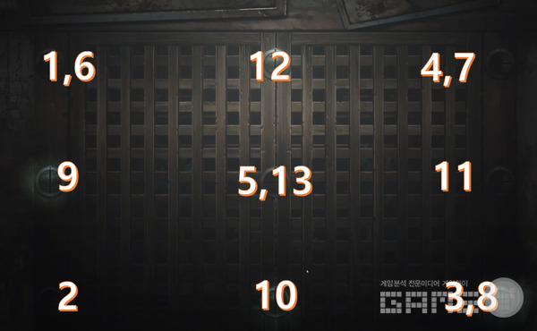 신사문의 퍼즐을 푸는 순서