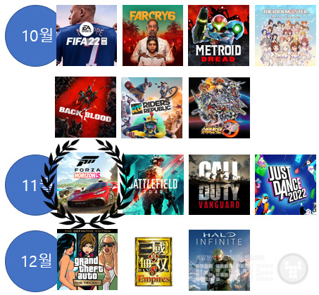 10-12월 출시 게임, 사진=게임와이 제작