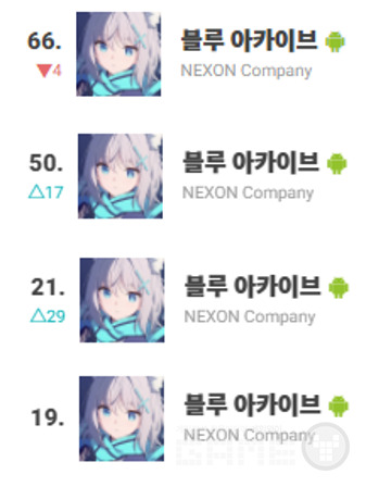 자료 = 앱에이프