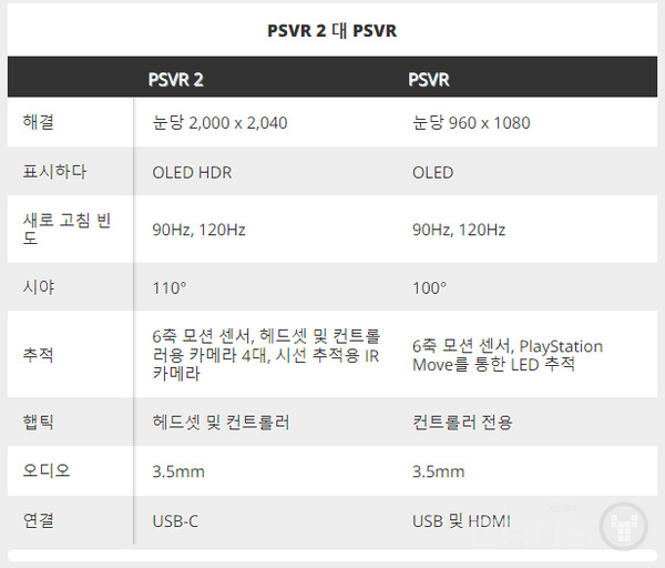 자료=게임스레더