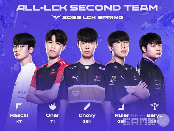 2022 LCK 스프링 올 LCK 세컨드 팀(제공=LCK)