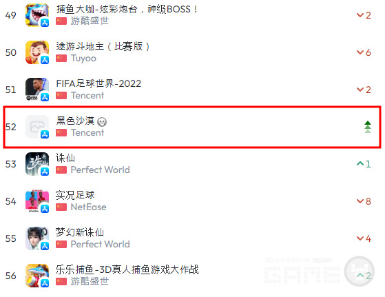 26일자 중국 애플 스토어 순위, 자료=데이터에이아이