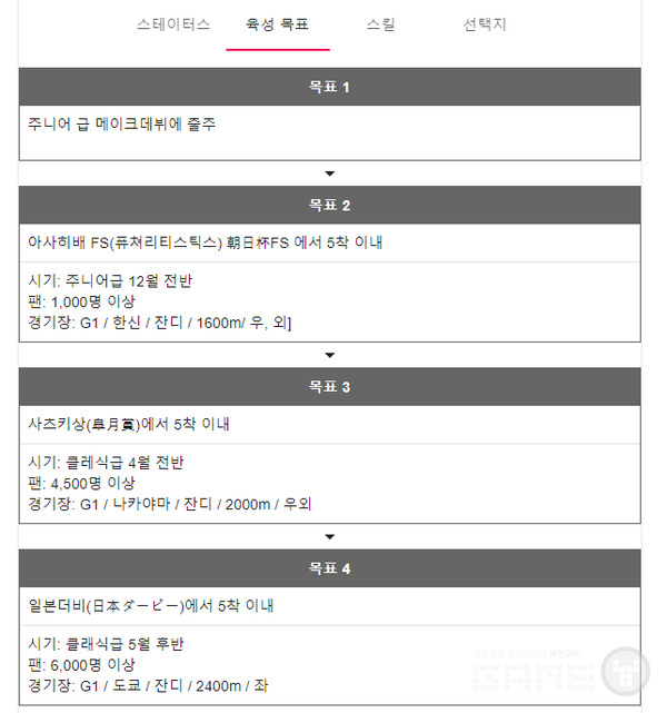 우마무스메 트레이너스(