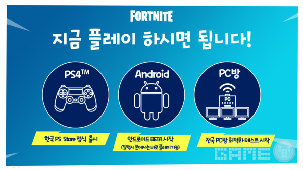 안드로이드, PC, PS 3개 플랫폼에서 크로스플레이