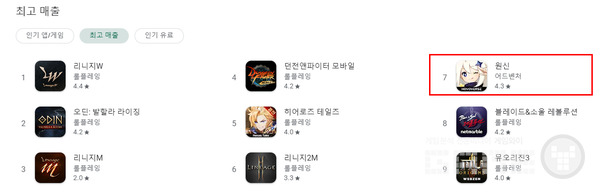 구글플레이 매출 순위