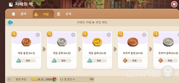 리워드 자원-코인 체인