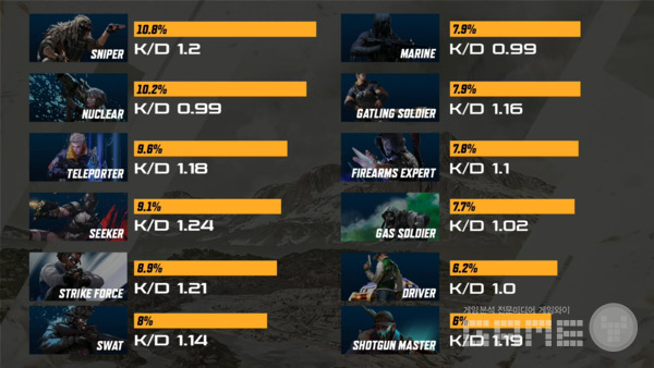 사진 = 슈퍼피플 라이브 토크 갈무리