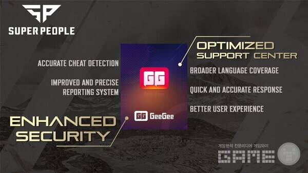 슈퍼피플 파이널베타 시스템 개선, 사진=원더피플