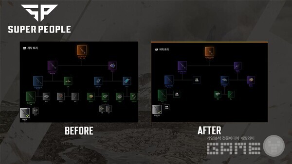 슈퍼피플 파이널베타, 사진=원더피플