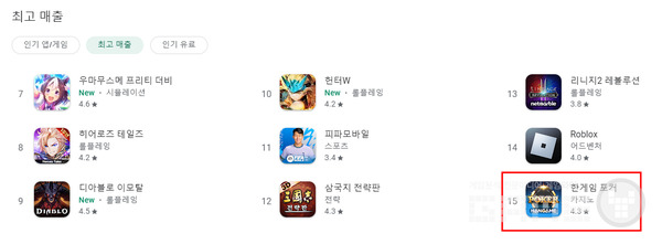 NHN '한게임 포커' 구글플레이 매출순위 15위, 자료=구글플레이 제공