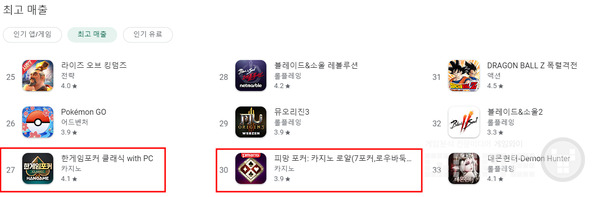 NHN '한게임포커 클래식 with PC' 27위-네오위즈 '피망포커' 30위, 자료=구글플레이 제공