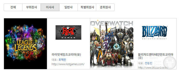 사진=한국게임산업협회 제공