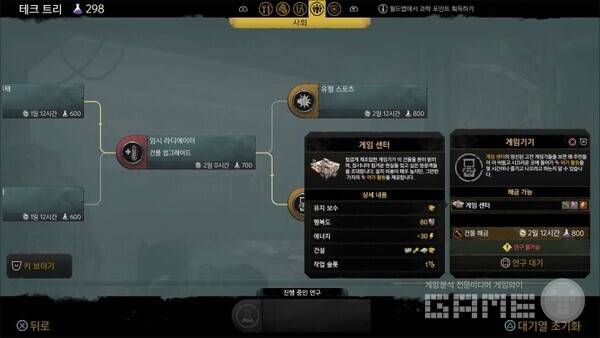 '서바이빙 더 애프터매스’ 이미지 /세가