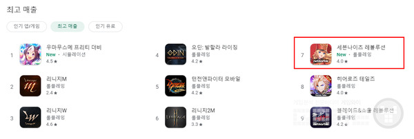 구글 최고 매출 순위 /구글플레이스토어 