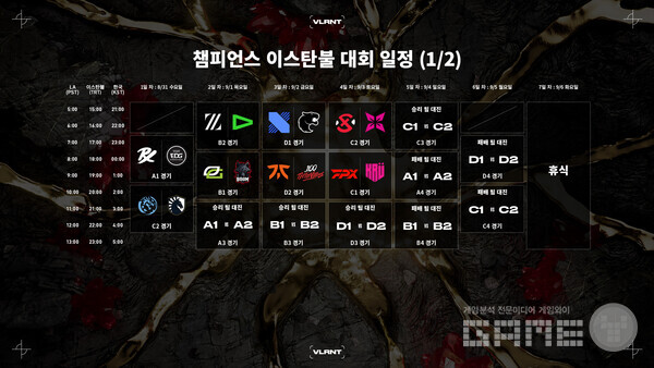 챔피언스 대회 일정 /라이엇게임즈
