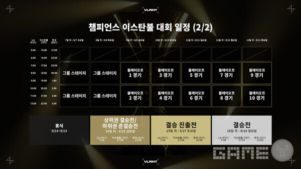 챔피언스 대회 일정 /라이엇게임즈