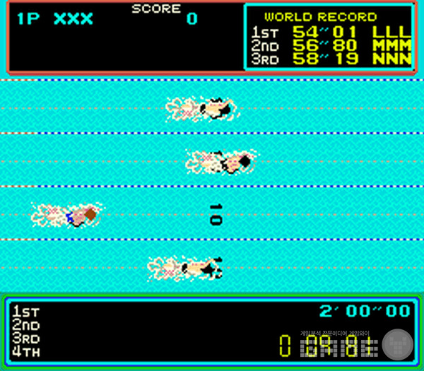 하이퍼 올림픽 84 / arcade-museum.com