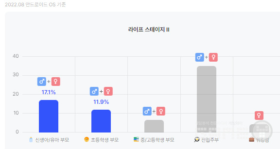 '기적의 검' 인사이트. /아이지에이웍스