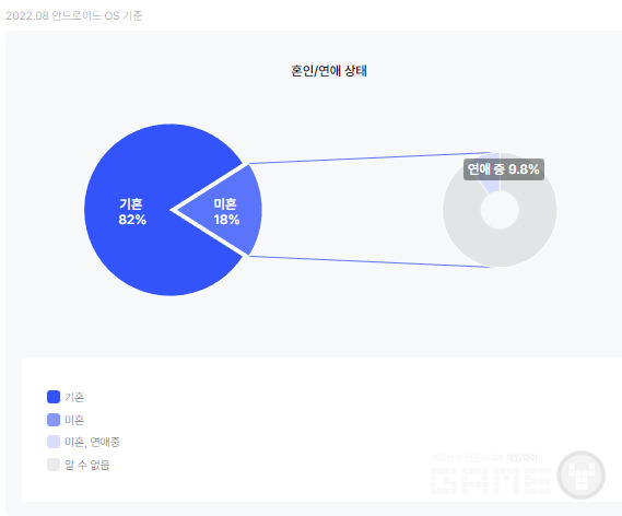 '기적의 검' 인사이트. /아이지에이웍스
