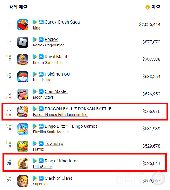 /앱매직(appmagic.rocks)