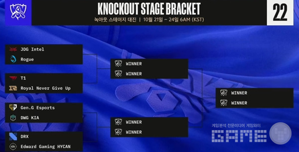 8강 조 편성 /라이엇게임즈