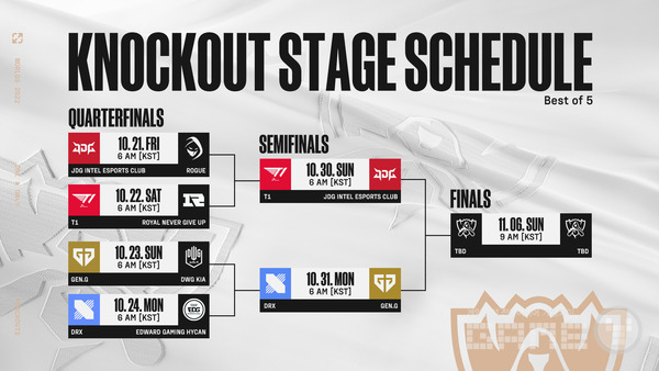 2022 LoL 월드 챔피언십 /LCK