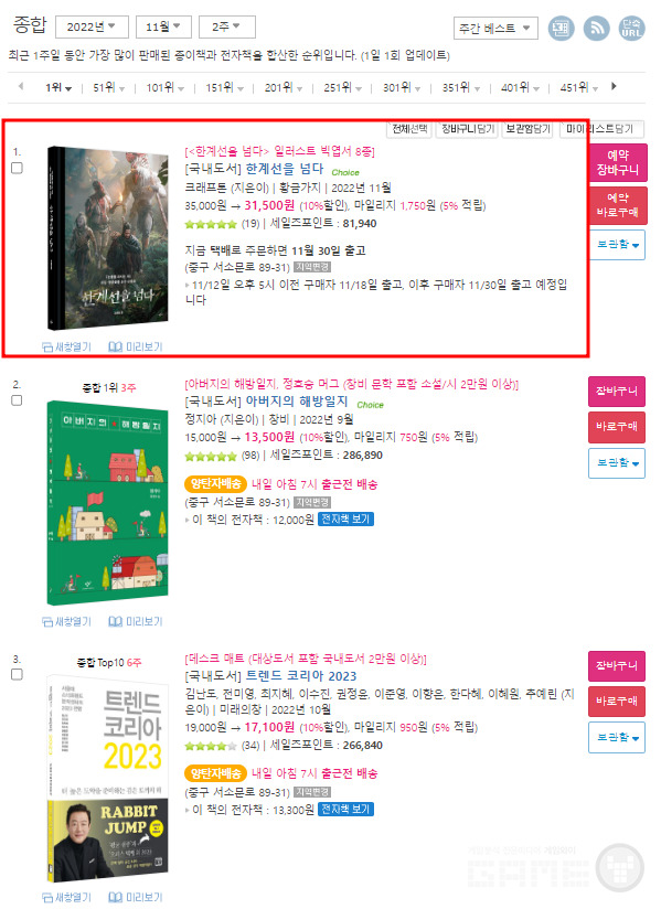 알라딘 종합 베스트 1위 /알라딘