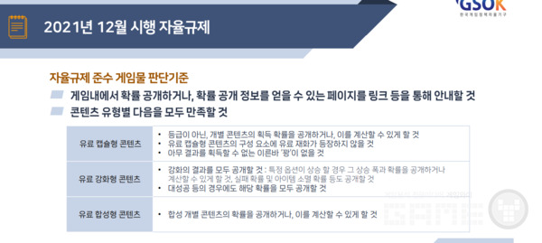 자율규제 준수 게임물의 판단 기준 / GSOK 제공