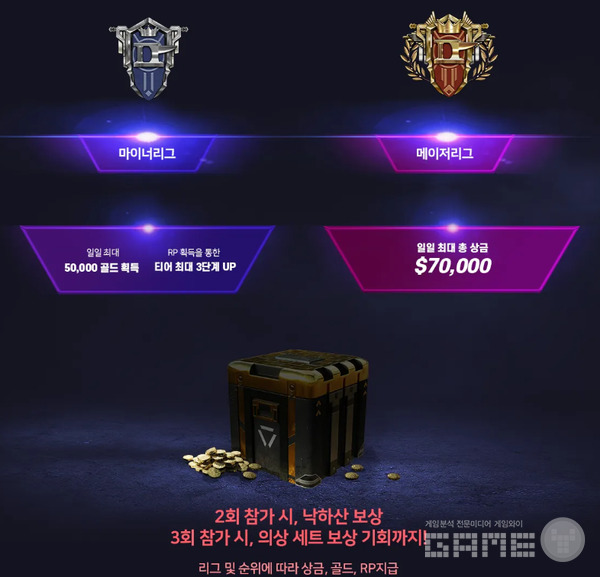 슈퍼피플2 슈퍼 토너먼트 #1 2개의 리그