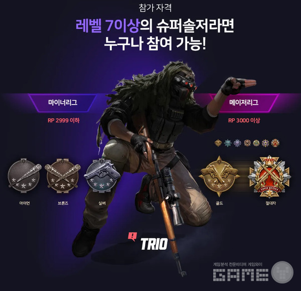 슈퍼피플2 슈퍼 토너먼트 #1 참여 레벨 /원더피플