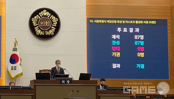 서울특별시 게임산업 육성 및 e스포츠 활성화 지원 조례안 투표 /서울시의회