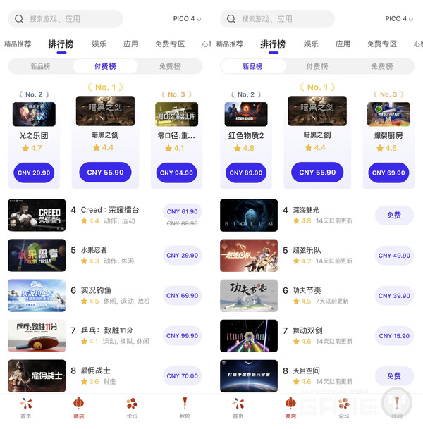 PICO 중국 스토어 유료 앱 및 신규 출시 앱 순위 (14일 기준) /컴투스