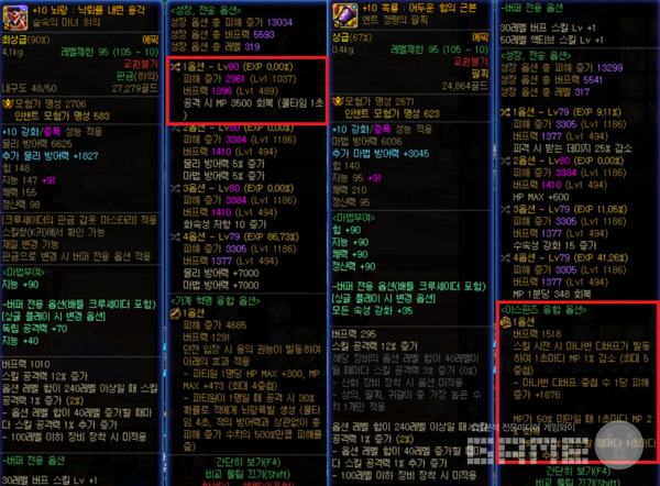 마나가 지속적으로 감소해 회복 옵션을 챙기지 않으면 원하는 타이밍에 아포를 못 올릴수도 있다 / 게임와이 촬영