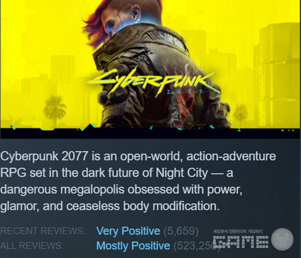 사이버펑크 2077은 지난해 여름 이후로 긍정적인 평가를 받게 됐다 / 스팀
