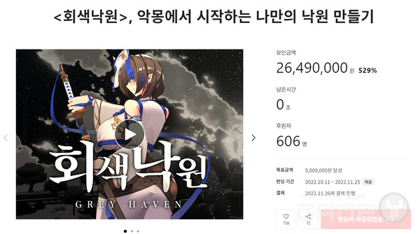 텀블벅에서도 회색낙원의 정보를 미리 확인할 수 있다 / 출처 텀블벅 