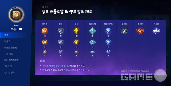 포트나이트 랭크 게임 등급 /에픽게임즈