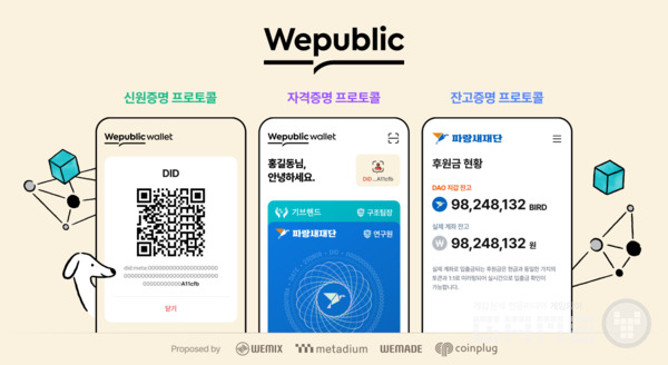 위퍼블릭 정식 서비스 /위메이드