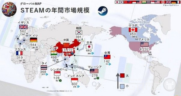 2022년 스팀으로 본 주요 국가 / 게임시대연구소