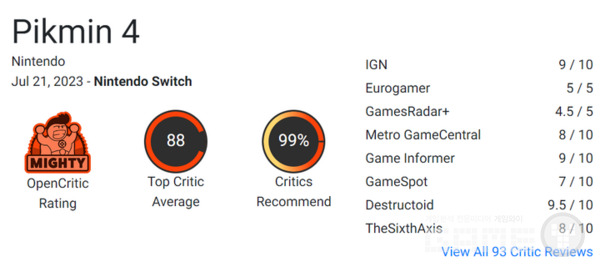 오픈크리틱에서도 88점 / 오픈크리틱