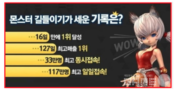 몬스터 길들이기 /넷마블