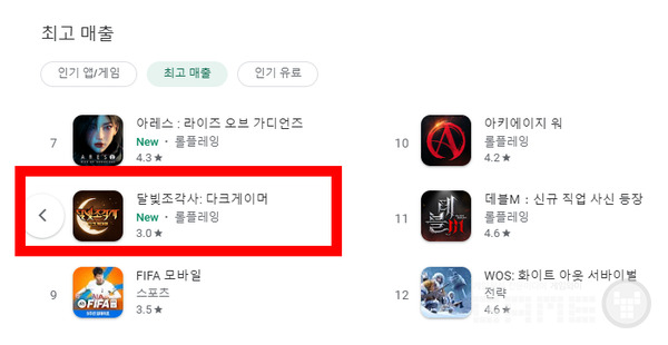 '달빛조각사 다크게이머' 구글 매출 순위