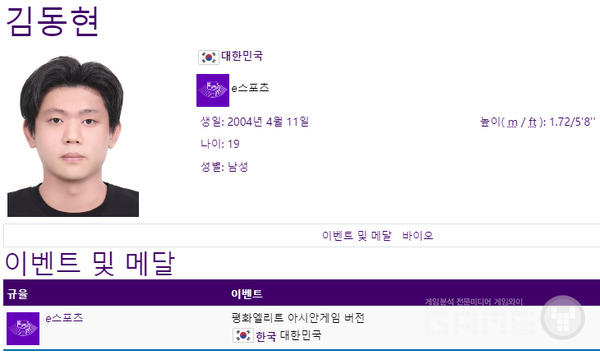 '배그 모바일' 대한민국 선수단 /항저우 아시안게임 공식 홈페이지