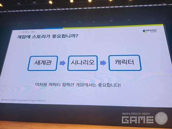 결국 중요한 부분은 이차원 게임은 세계관, 시나리오, 캐릭터가 중요하다는 것! / 게임와이 촬영