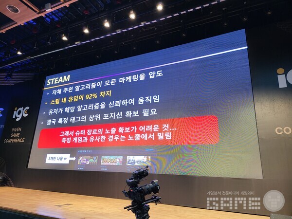 이러한 알고리즘 때문에 슈팅 장르 게임의 홍보가 매우 어렵다고 말했다 / 게임와이 촬영