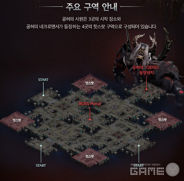 글로벌 마스터 서버 /엔씨