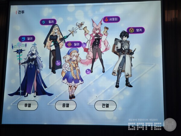 각 캐릭터별 포지션과 전열이 나눠진 것을 볼 수 있다 / 게임와이 촬영