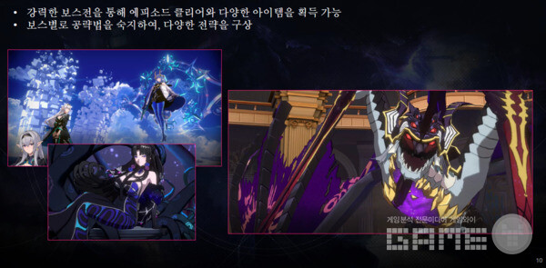 보스전의 경우 각기 다른 공략법을 사용해야 한다 / 그라비티 제공