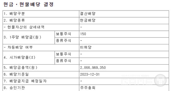 엠게임 배당 공시 /금감원